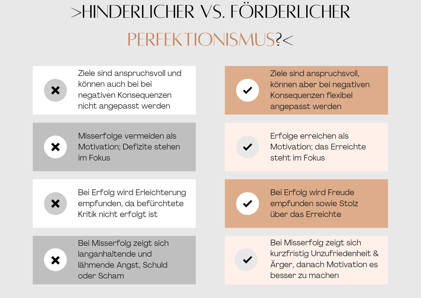 Zwei Arten von Perfektionismus